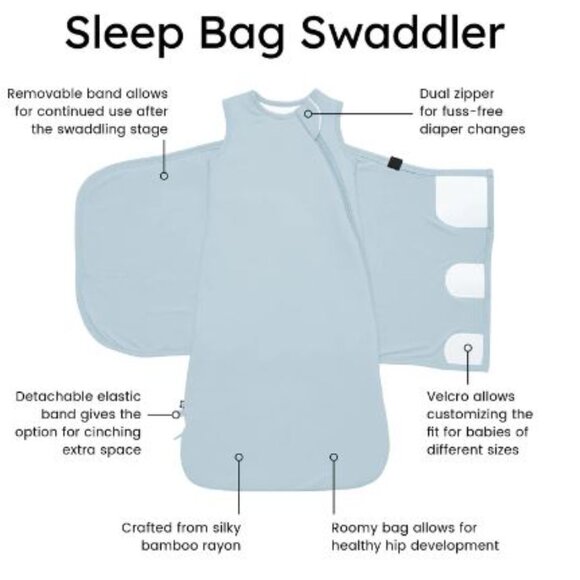 Kyte Baby Blue Swaddle XS - Picture 8 of 8